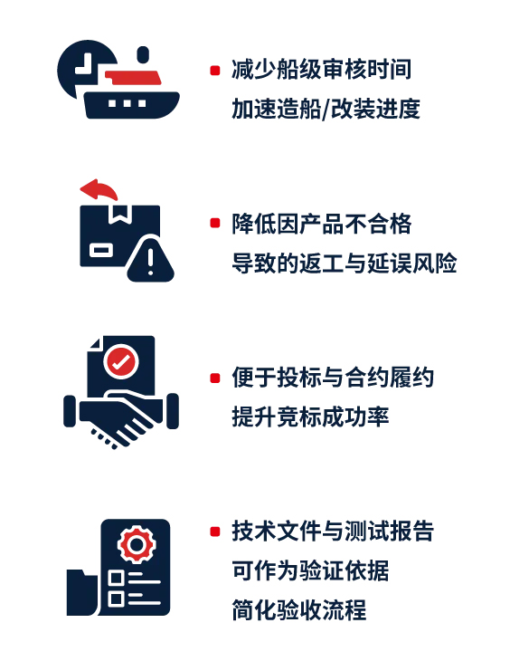 CCS型式認可為造船與海事工程帶來效益:減少船級審核時間、降低返工風險、提升投標成功率並簡化驗收流程,JPE船用產品助力高效合規。