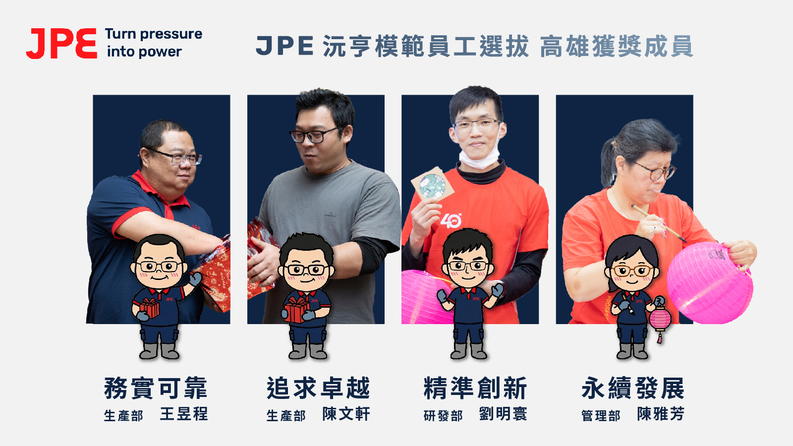 JPE沅亨高雄厂模范员工合照,四位获奖者(王昱程、陈文轩、刘明寰、陈雅芳)与个人Q版形象同框展示四大奖项:务实可靠、追求卓越、精准创新、永续发展。